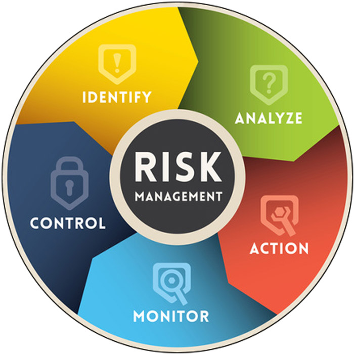 probus_riskmanagement